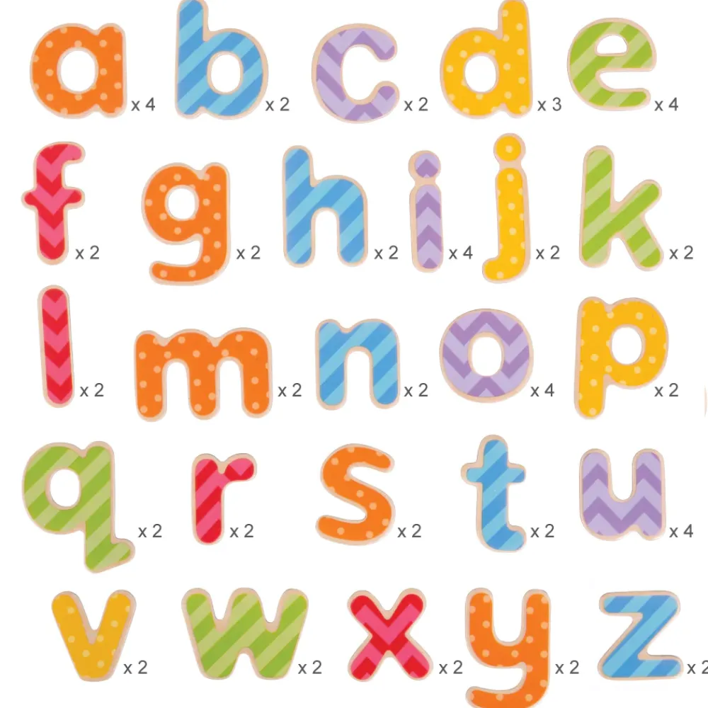 bigjigs_lowercase_magneti_2.webp Hot Bigjigs Lowercase Magnetic Letters Kids Kids Learning Numbers And Letter