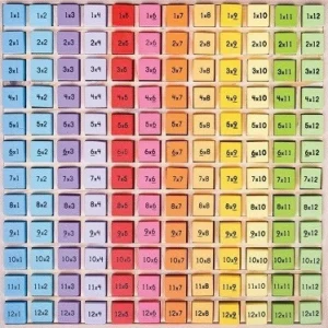 New Bigjigs Times Table Tray Kids Wooden Puzzles And Activity Toys | Kids Learning Numbers And Letter