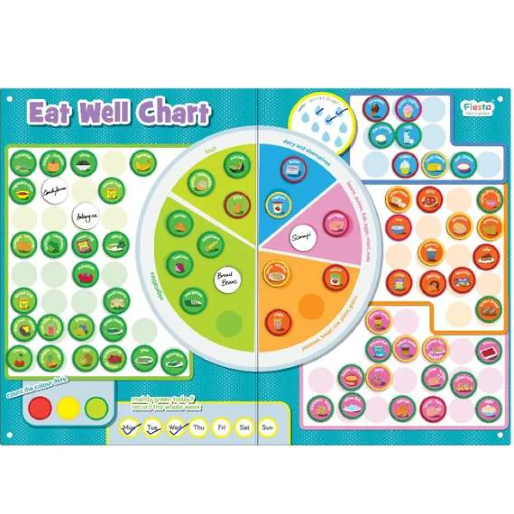 eat_well_magnetic_chart_0.webp Clearance Eat Well Magnetic Chart Kids Arts And Crafts Sets For Kids