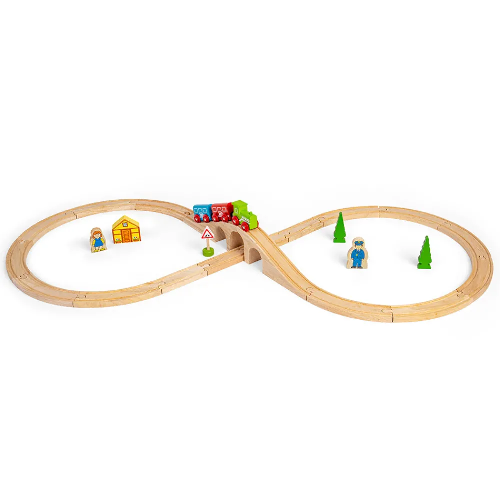 figure_of_eight_train_set_0.webp Best Figure of Eight Train Set Gifts For 5 Yr Olds | Toys For 4 Year Olds