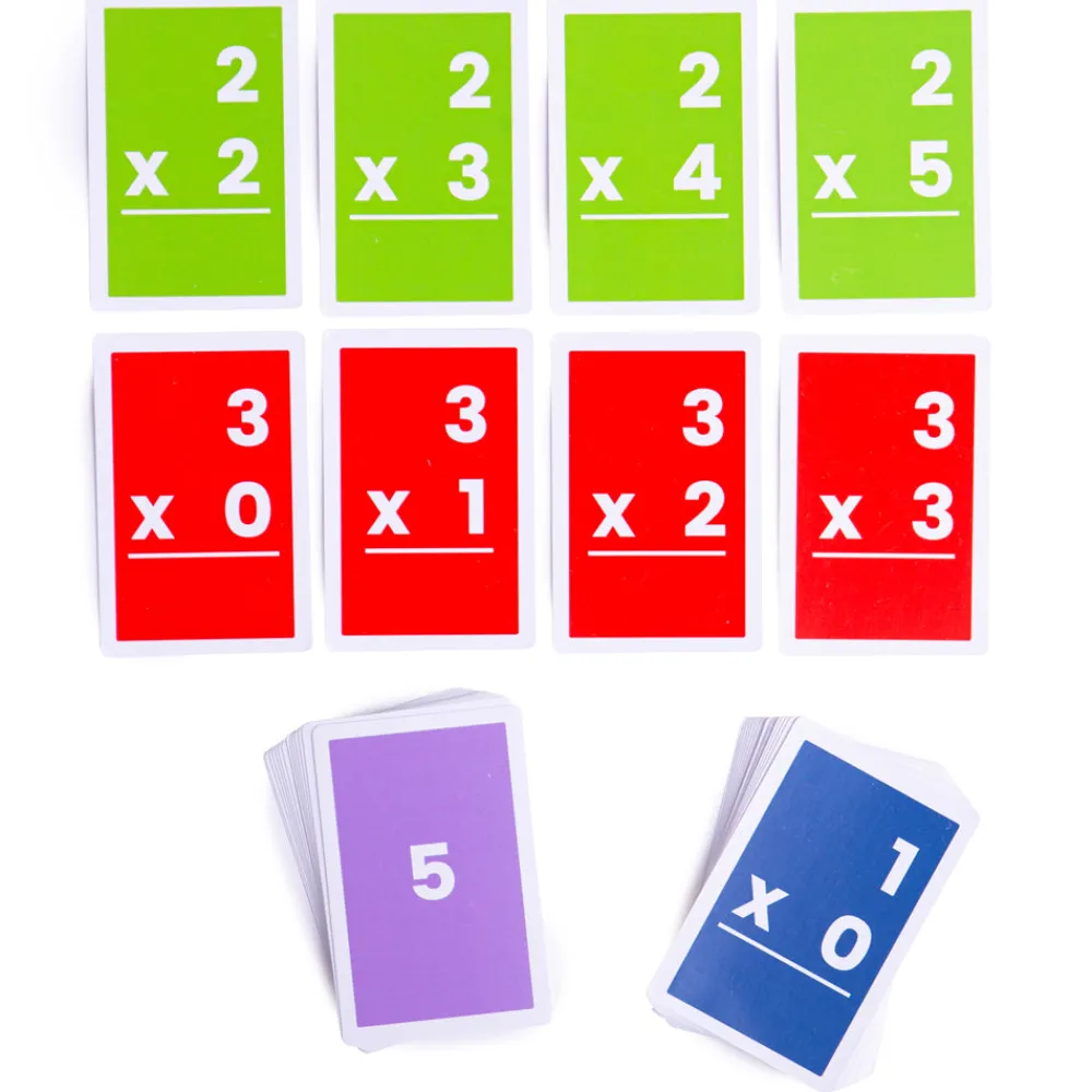 flashcards__multiplicatio_0.webp Outlet Flashcards – Multiplications 1 to 6 Kids Kids Learning Numbers And Letter