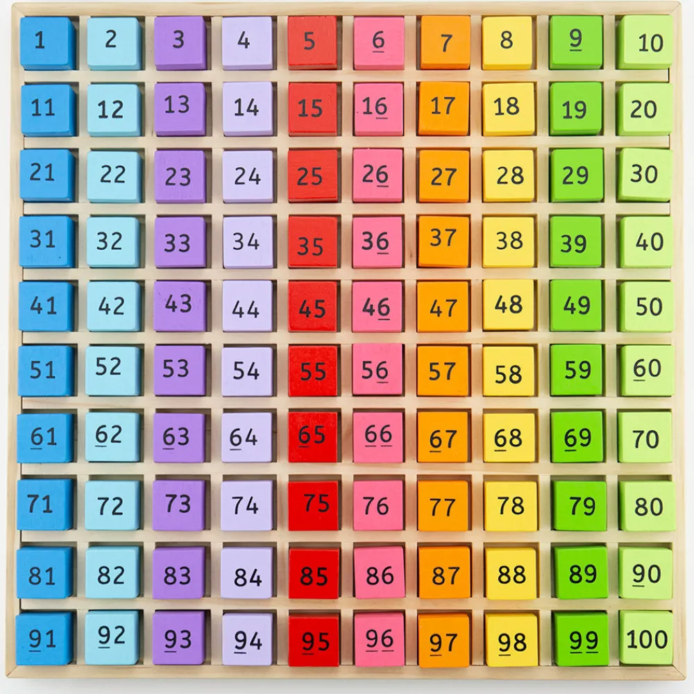 number_tray_0.webp Hot Number Tray Kids Wooden Puzzles And Activity Toys | Kids Learning Numbers And Letter