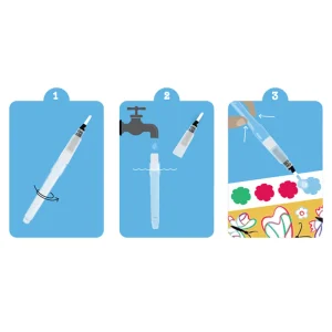 Hot Paint-a-Picture Set – Butterflies & Flowers Kids Arts And Crafts Sets For Kids