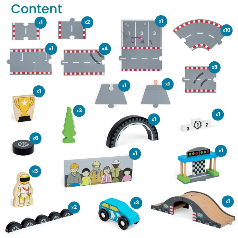 roadway_race_day_6.webp Best Roadway Race Day Gifts For 5 Yr Olds | Toys For 4 Year Olds
