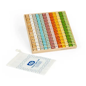 New Scandi Times Tables Tray Kids Kids Learning Numbers And Letter