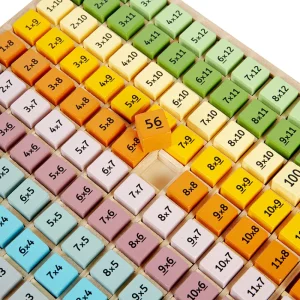 New Scandi Times Tables Tray Kids Kids Learning Numbers And Letter