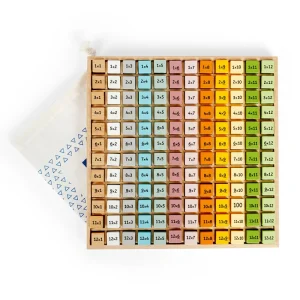 New Scandi Times Tables Tray Kids Kids Learning Numbers And Letter