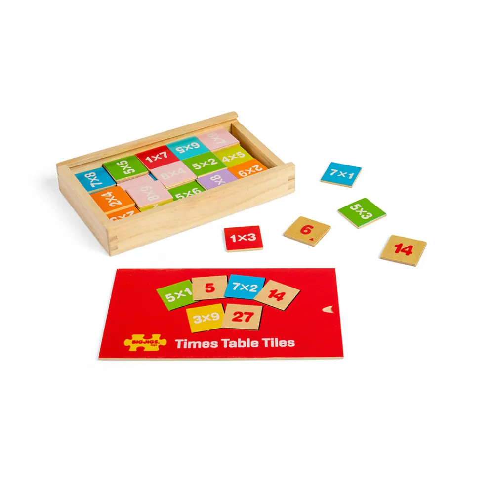 times_table_box_0.webp Best Times Table Box Kids Wooden Puzzles And Activity Toys | Kids Learning Numbers And Letter